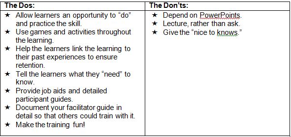 do's and dont's